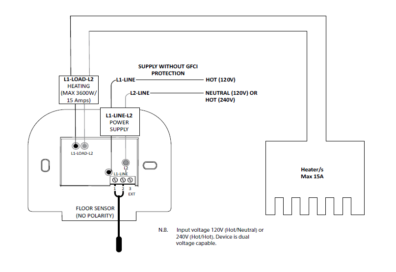 What If My Thermostat Screen Is Black