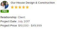 Our House review summary