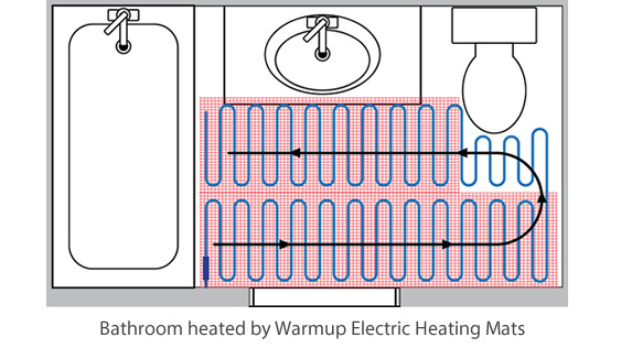 7 Tips for a Successful Heating Mat Installation