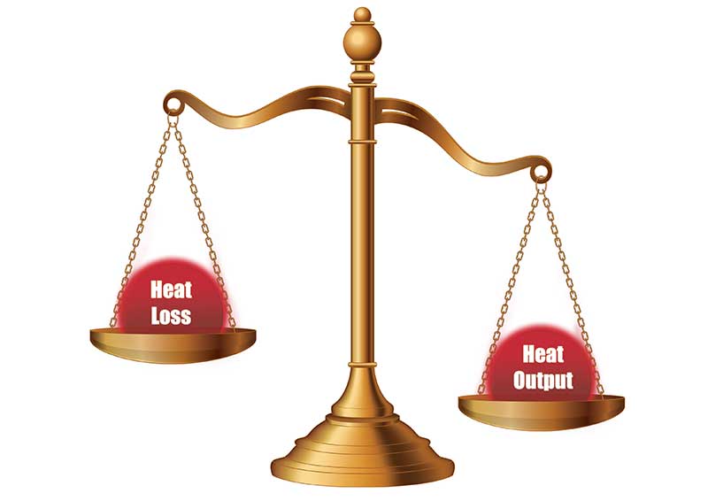 heat loss vs heat output scales