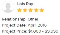 Lois Ray review summary